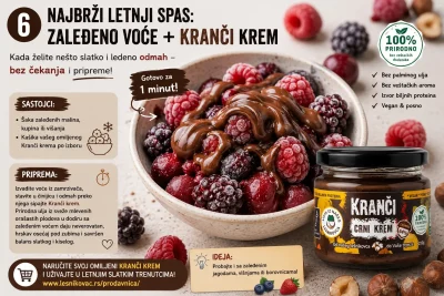zdravi slatki namazi preko zaledjenog bobicastog voca i malina